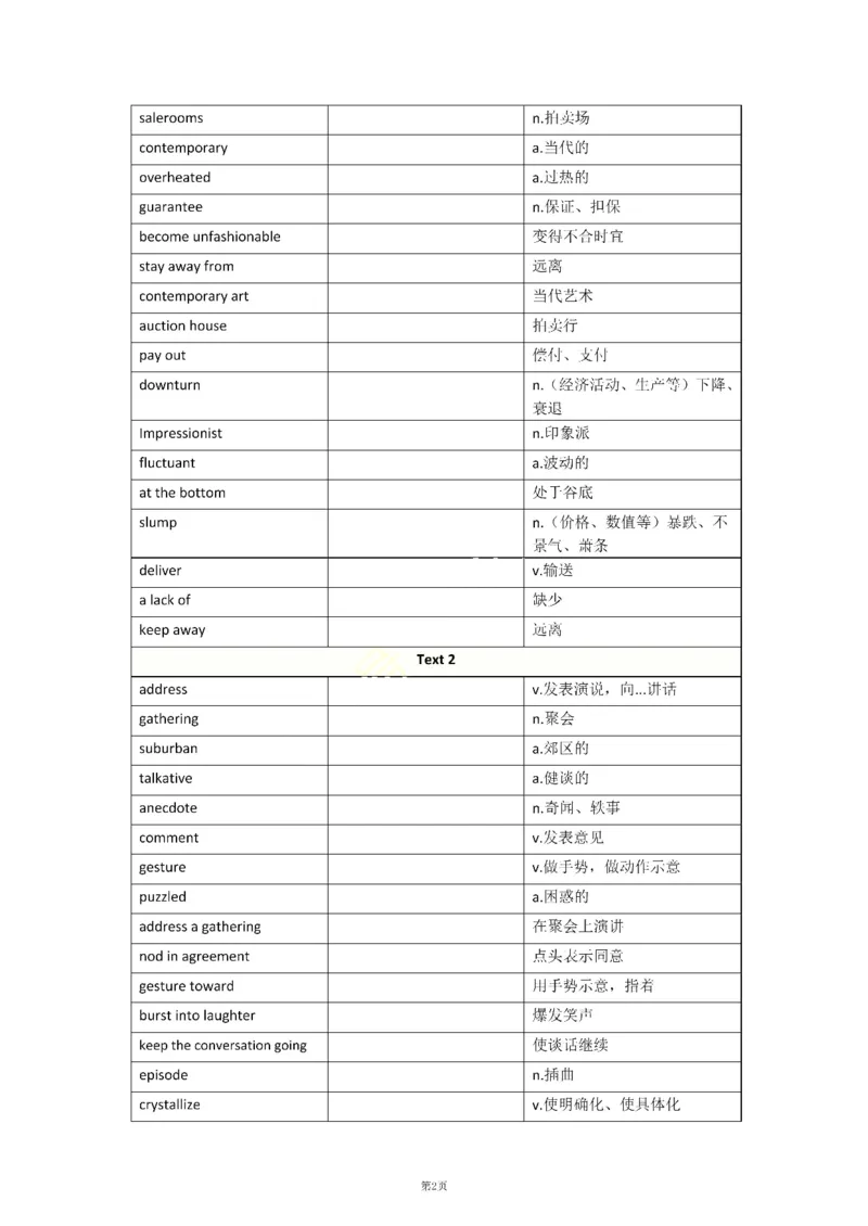 2010-2024年英语二_考研英语真题（英一＋英二）_考研英语真题_考研英语二历年真题_❤️8.英语二真题配套词汇_默写本