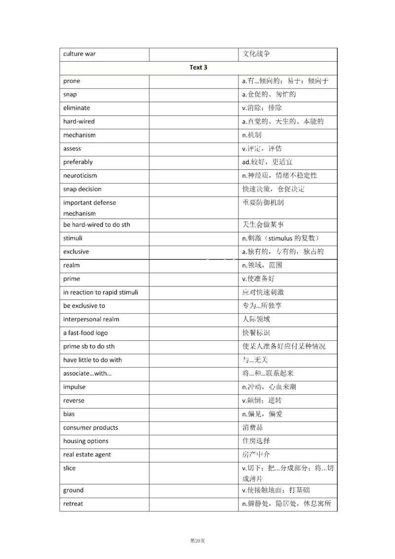 2010-2024年英语二_考研英语真题（英一＋英二）_考研英语真题_考研英语二历年真题_❤️8.英语二真题配套词汇_默写本
