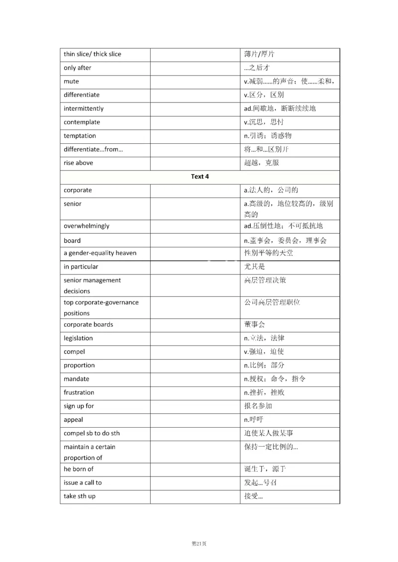 2010-2024年英语二_考研英语真题（英一＋英二）_考研英语真题_考研英语二历年真题_❤️8.英语二真题配套词汇_默写本