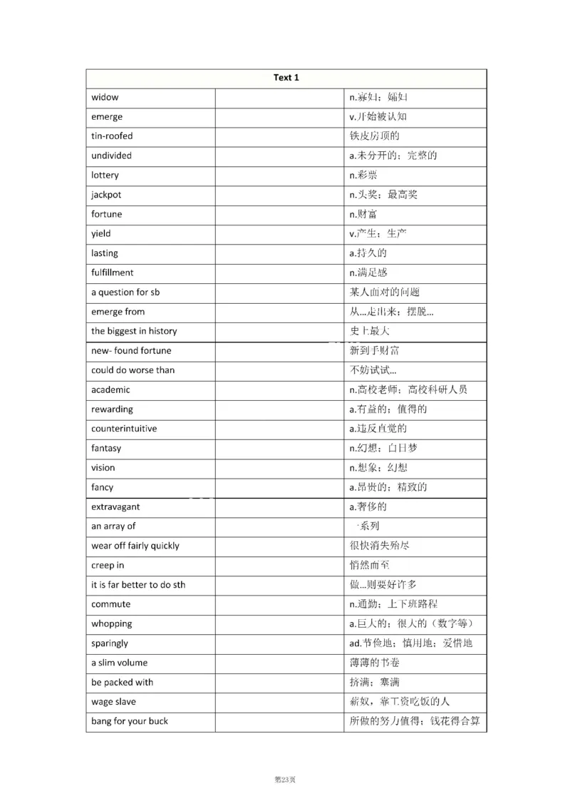 2010-2024年英语二_考研英语真题（英一＋英二）_考研英语真题_考研英语二历年真题_❤️8.英语二真题配套词汇_默写本