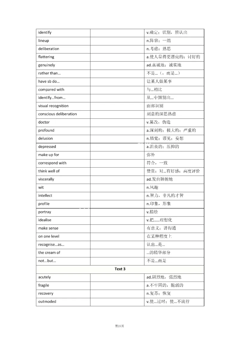 2010-2024年英语二_考研英语真题（英一＋英二）_考研英语真题_考研英语二历年真题_❤️8.英语二真题配套词汇_默写本