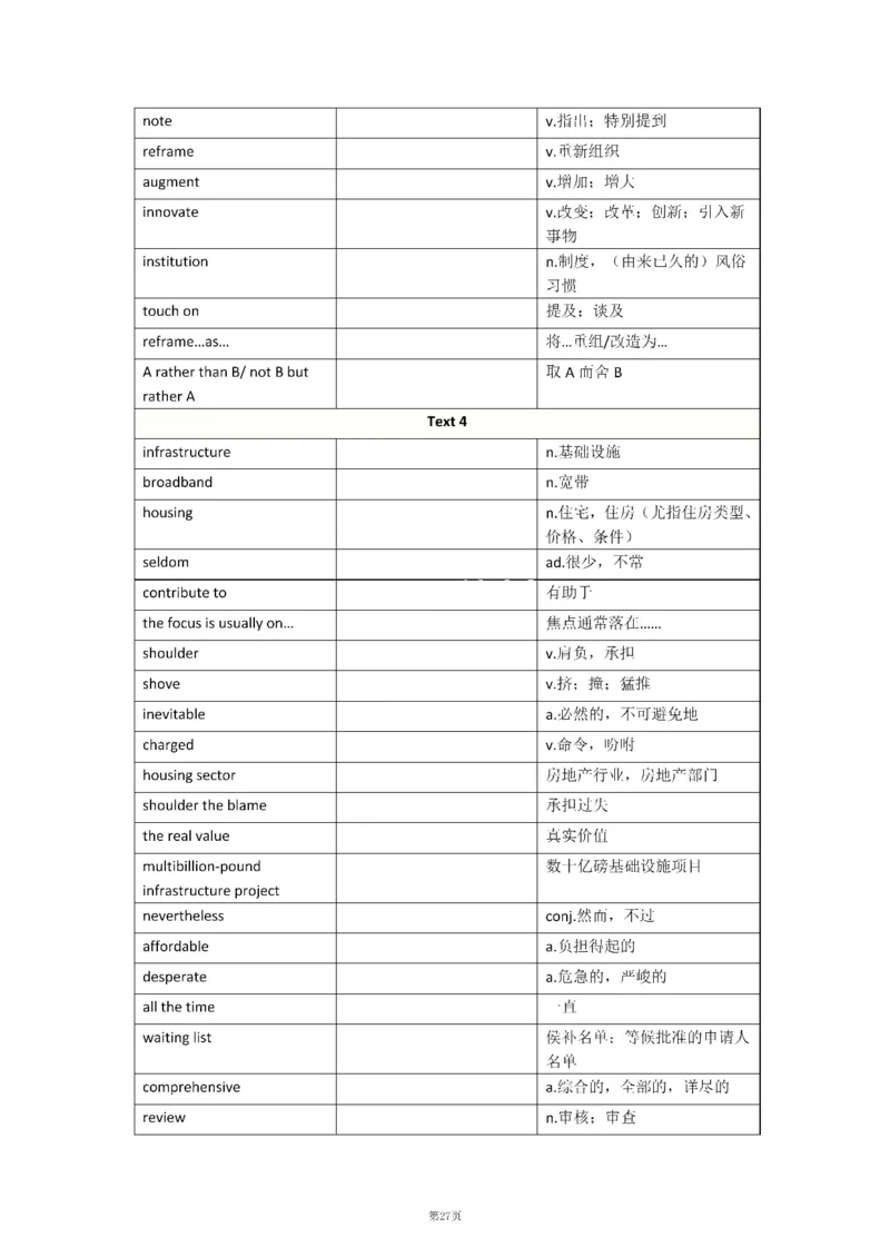 2010-2024年英语二_考研英语真题（英一＋英二）_考研英语真题_考研英语二历年真题_❤️8.英语二真题配套词汇_默写本