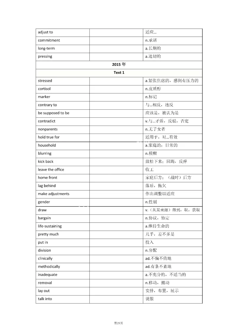 2010-2024年英语二_考研英语真题（英一＋英二）_考研英语真题_考研英语二历年真题_❤️8.英语二真题配套词汇_默写本