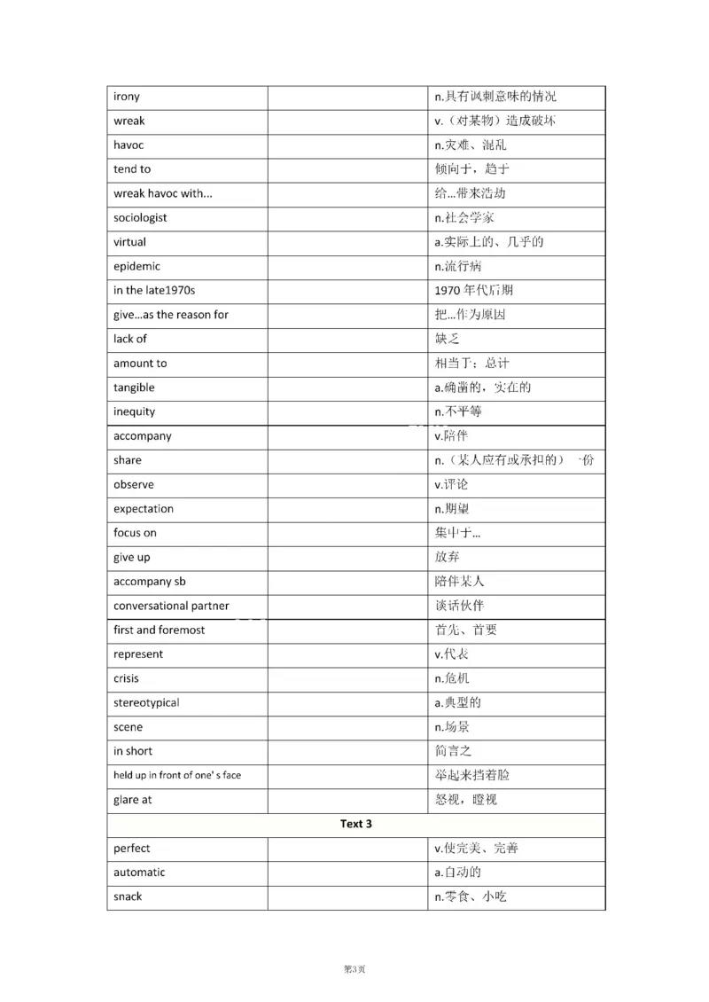 2010-2024年英语二_考研英语真题（英一＋英二）_考研英语真题_考研英语二历年真题_❤️8.英语二真题配套词汇_默写本