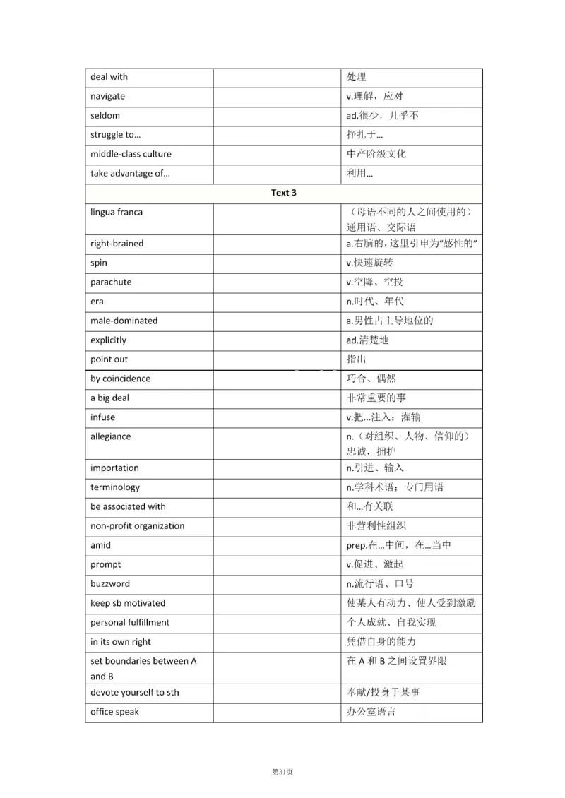 2010-2024年英语二_考研英语真题（英一＋英二）_考研英语真题_考研英语二历年真题_❤️8.英语二真题配套词汇_默写本