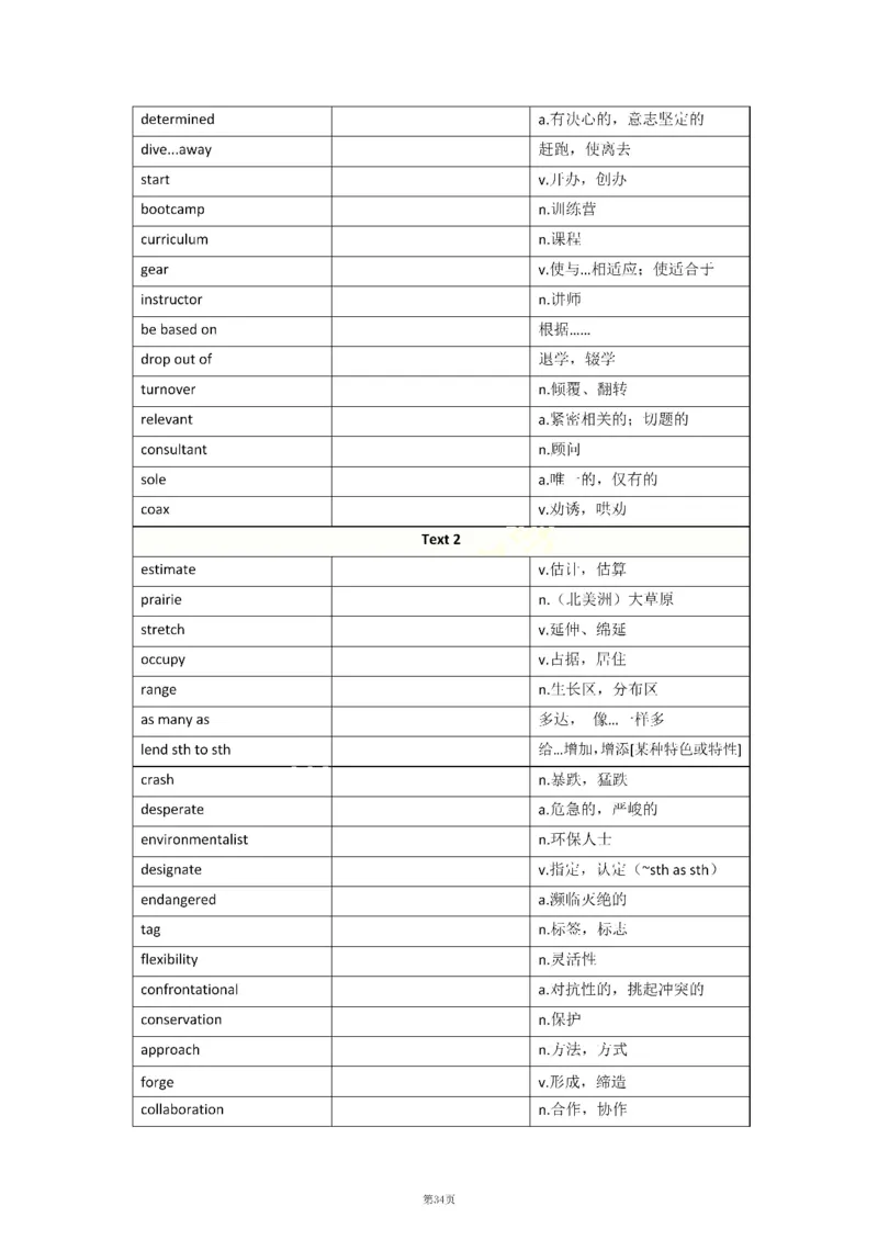2010-2024年英语二_考研英语真题（英一＋英二）_考研英语真题_考研英语二历年真题_❤️8.英语二真题配套词汇_默写本