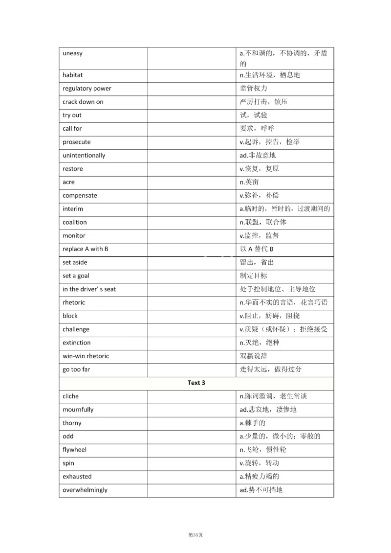 2010-2024年英语二_考研英语真题（英一＋英二）_考研英语真题_考研英语二历年真题_❤️8.英语二真题配套词汇_默写本
