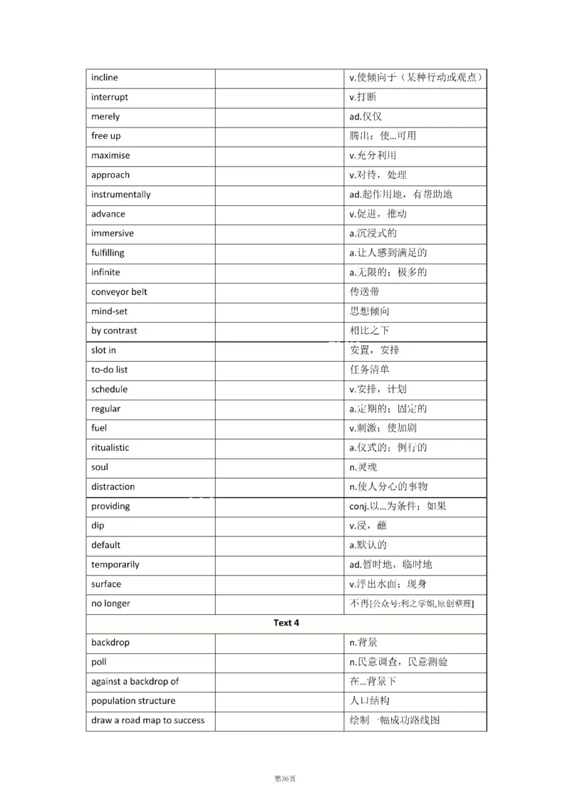2010-2024年英语二_考研英语真题（英一＋英二）_考研英语真题_考研英语二历年真题_❤️8.英语二真题配套词汇_默写本