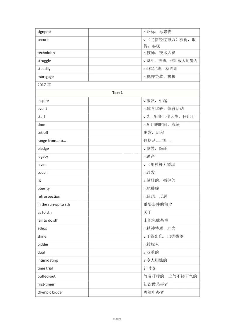 2010-2024年英语二_考研英语真题（英一＋英二）_考研英语真题_考研英语二历年真题_❤️8.英语二真题配套词汇_默写本