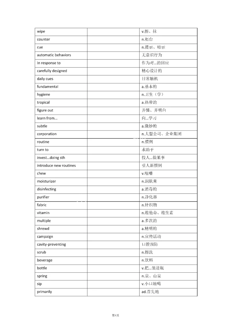 2010-2024年英语二_考研英语真题（英一＋英二）_考研英语真题_考研英语二历年真题_❤️8.英语二真题配套词汇_默写本