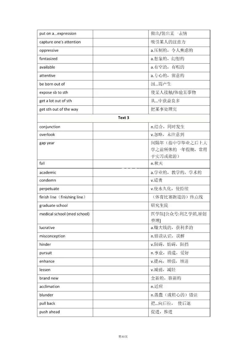 2010-2024年英语二_考研英语真题（英一＋英二）_考研英语真题_考研英语二历年真题_❤️8.英语二真题配套词汇_默写本