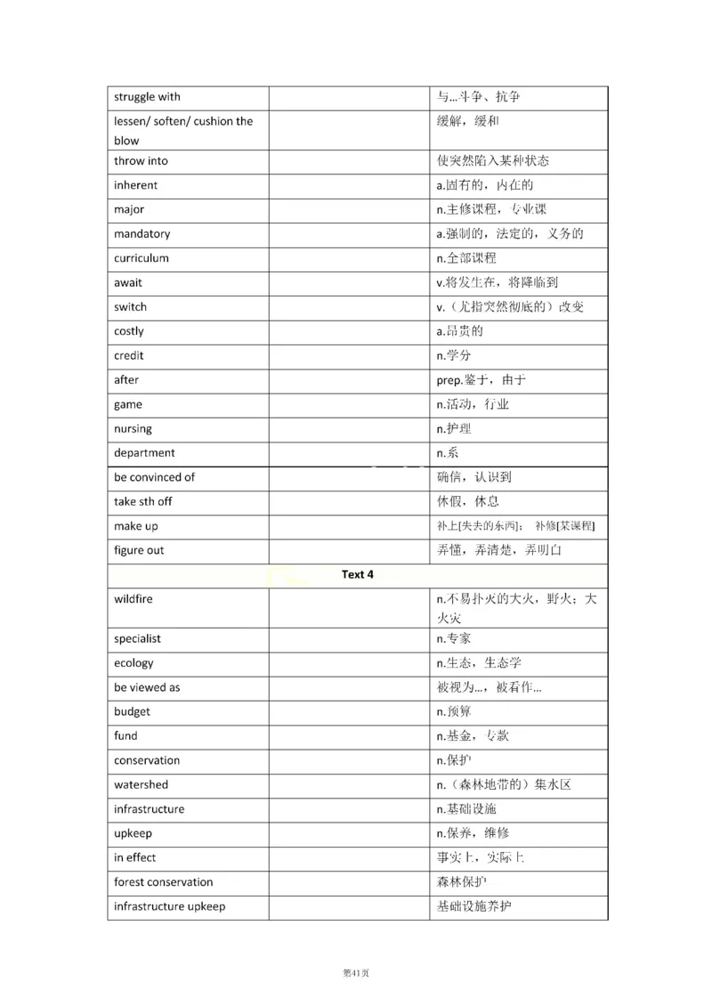 2010-2024年英语二_考研英语真题（英一＋英二）_考研英语真题_考研英语二历年真题_❤️8.英语二真题配套词汇_默写本