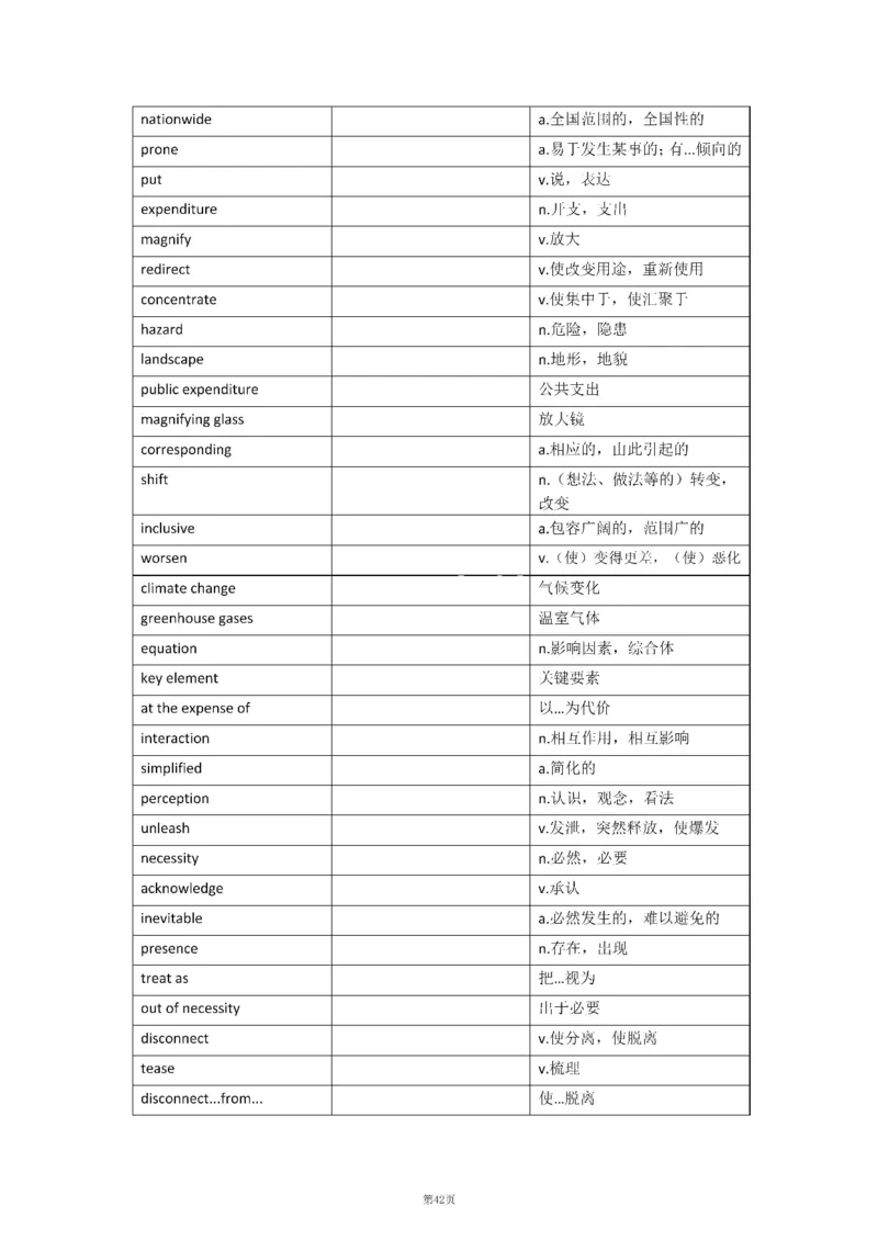 2010-2024年英语二_考研英语真题（英一＋英二）_考研英语真题_考研英语二历年真题_❤️8.英语二真题配套词汇_默写本