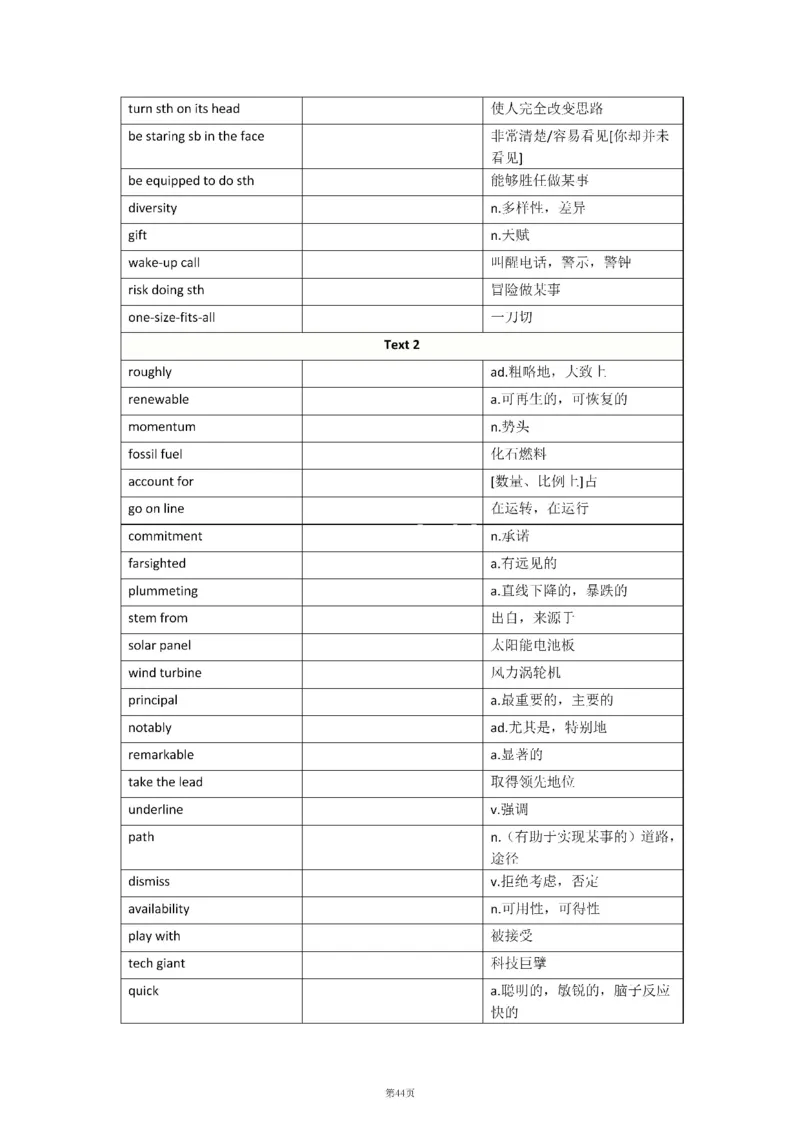 2010-2024年英语二_考研英语真题（英一＋英二）_考研英语真题_考研英语二历年真题_❤️8.英语二真题配套词汇_默写本