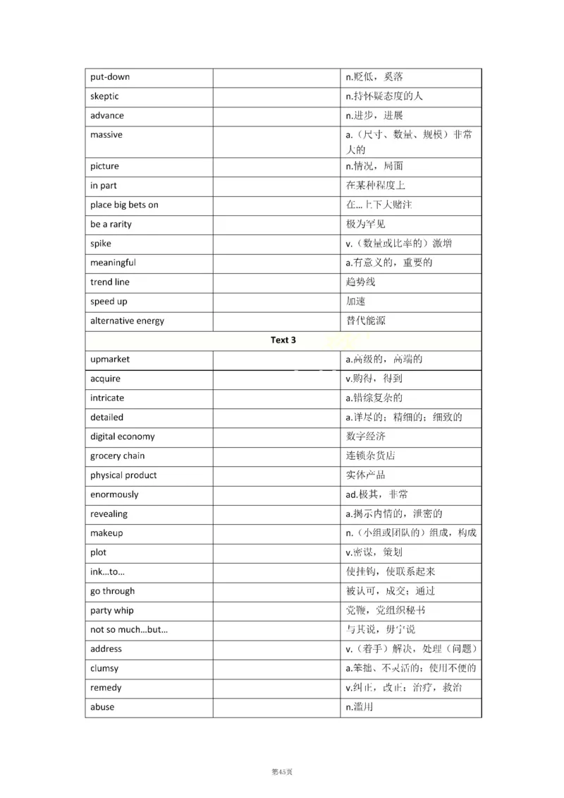 2010-2024年英语二_考研英语真题（英一＋英二）_考研英语真题_考研英语二历年真题_❤️8.英语二真题配套词汇_默写本