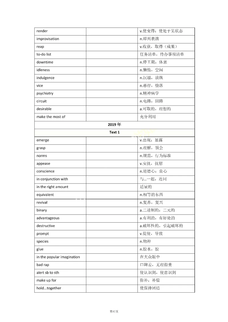 2010-2024年英语二_考研英语真题（英一＋英二）_考研英语真题_考研英语二历年真题_❤️8.英语二真题配套词汇_默写本
