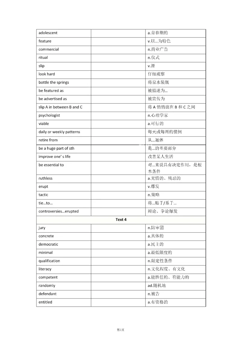 2010-2024年英语二_考研英语真题（英一＋英二）_考研英语真题_考研英语二历年真题_❤️8.英语二真题配套词汇_默写本