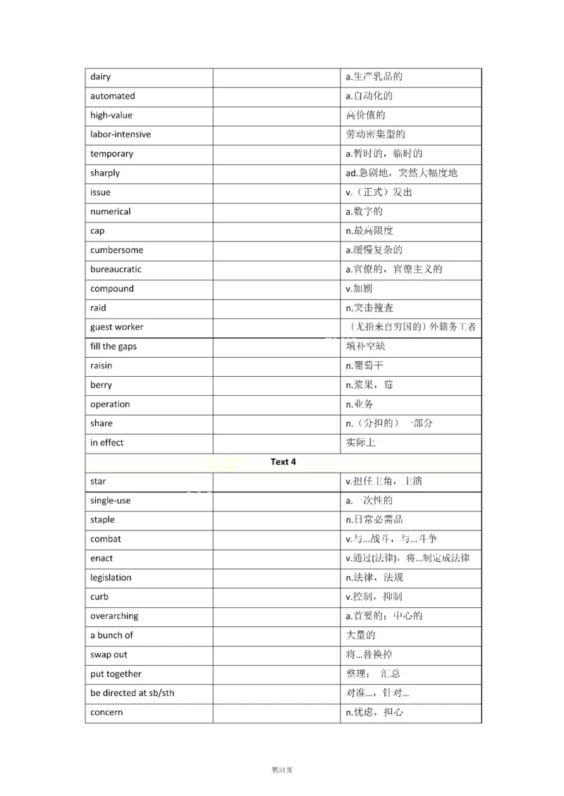 2010-2024年英语二_考研英语真题（英一＋英二）_考研英语真题_考研英语二历年真题_❤️8.英语二真题配套词汇_默写本