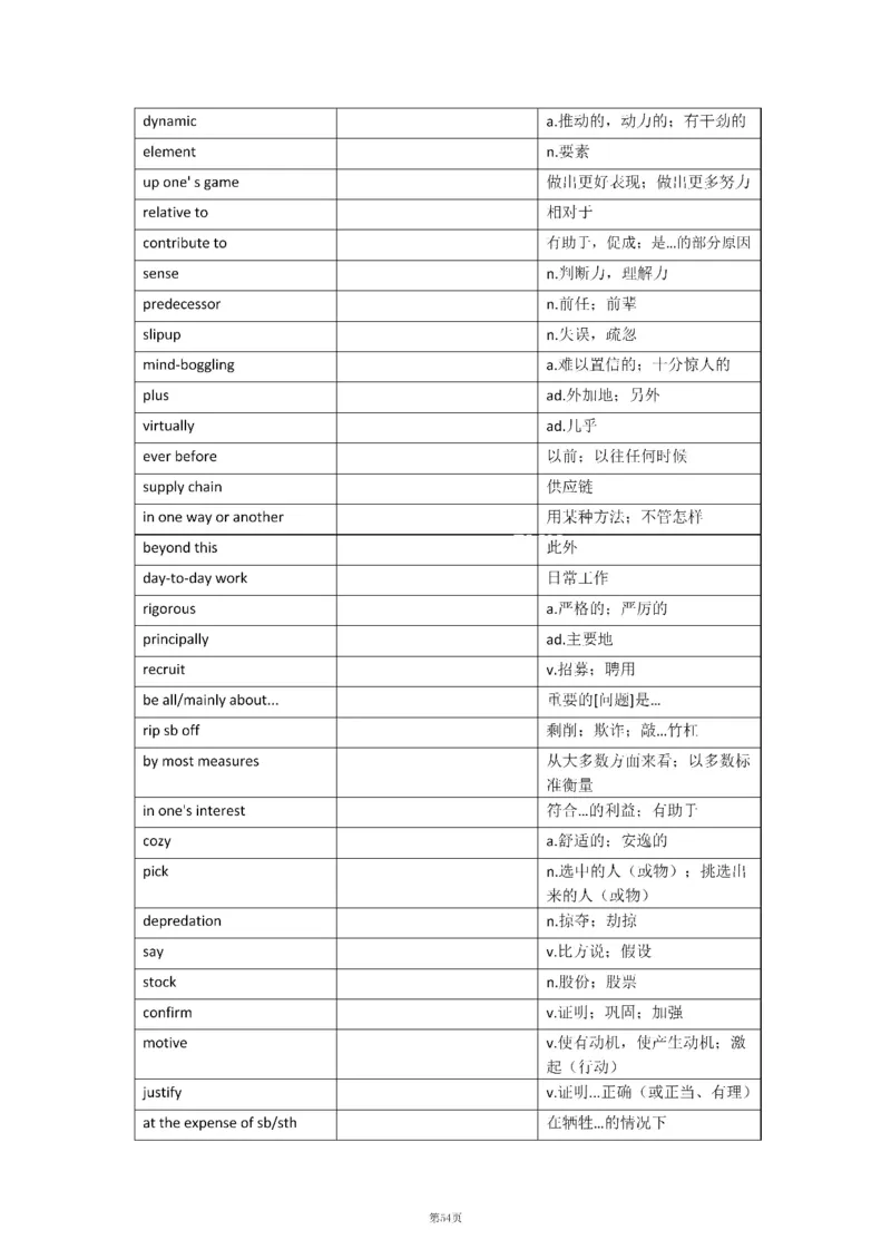 2010-2024年英语二_考研英语真题（英一＋英二）_考研英语真题_考研英语二历年真题_❤️8.英语二真题配套词汇_默写本