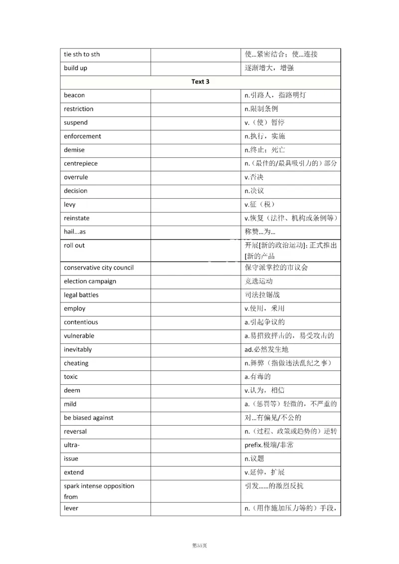 2010-2024年英语二_考研英语真题（英一＋英二）_考研英语真题_考研英语二历年真题_❤️8.英语二真题配套词汇_默写本