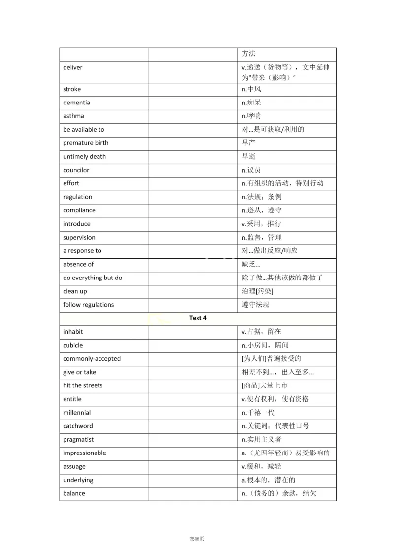 2010-2024年英语二_考研英语真题（英一＋英二）_考研英语真题_考研英语二历年真题_❤️8.英语二真题配套词汇_默写本