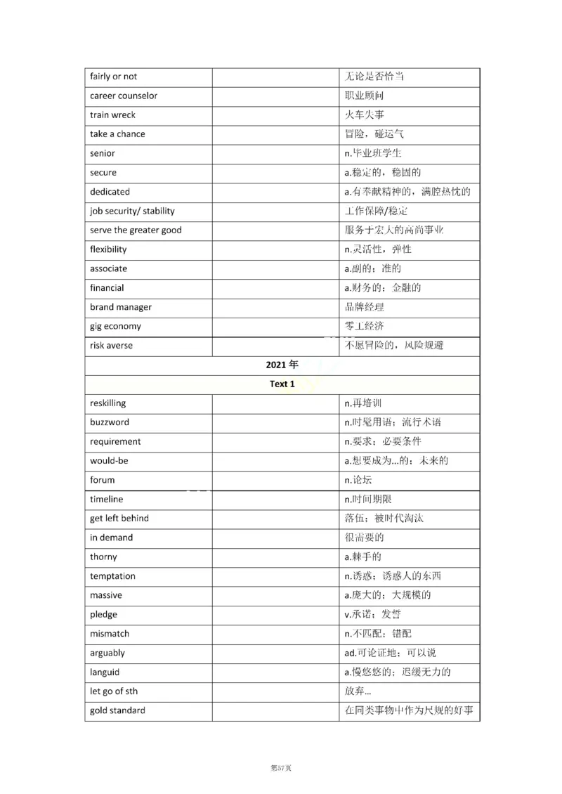 2010-2024年英语二_考研英语真题（英一＋英二）_考研英语真题_考研英语二历年真题_❤️8.英语二真题配套词汇_默写本