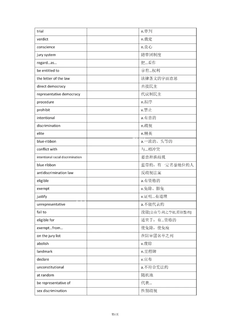 2010-2024年英语二_考研英语真题（英一＋英二）_考研英语真题_考研英语二历年真题_❤️8.英语二真题配套词汇_默写本