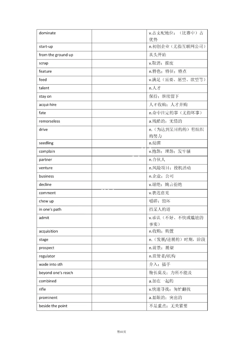 2010-2024年英语二_考研英语真题（英一＋英二）_考研英语真题_考研英语二历年真题_❤️8.英语二真题配套词汇_默写本