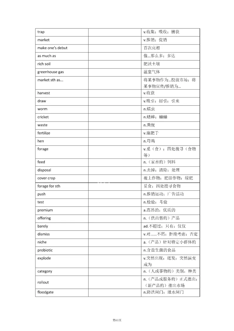 2010-2024年英语二_考研英语真题（英一＋英二）_考研英语真题_考研英语二历年真题_❤️8.英语二真题配套词汇_默写本