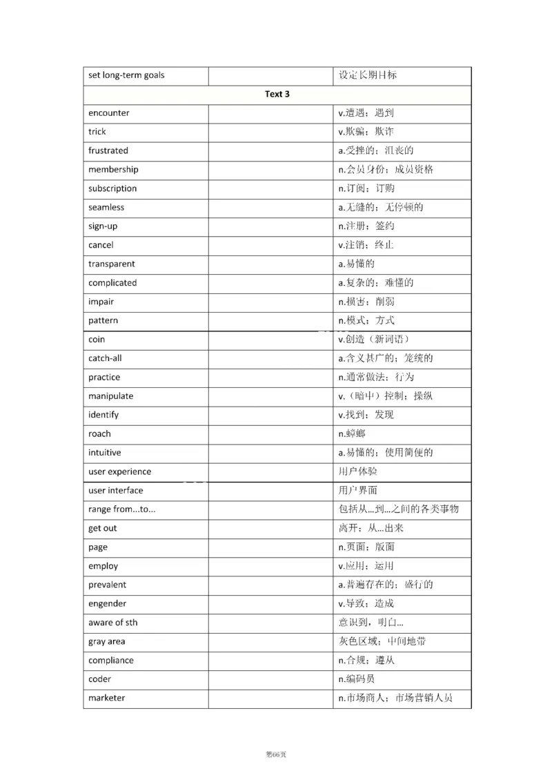 2010-2024年英语二_考研英语真题（英一＋英二）_考研英语真题_考研英语二历年真题_❤️8.英语二真题配套词汇_默写本