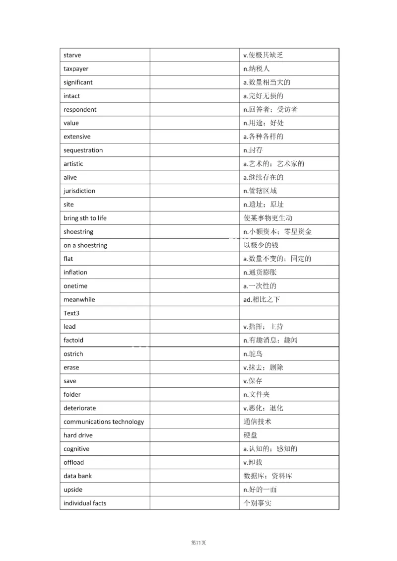 2010-2024年英语二_考研英语真题（英一＋英二）_考研英语真题_考研英语二历年真题_❤️8.英语二真题配套词汇_默写本
