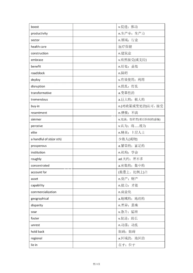 2010-2024年英语二_考研英语真题（英一＋英二）_考研英语真题_考研英语二历年真题_❤️8.英语二真题配套词汇_默写本
