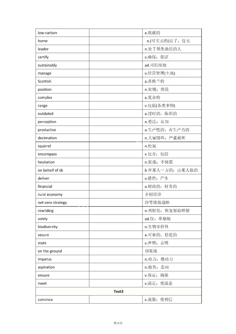 2010-2024年英语二_考研英语真题（英一＋英二）_考研英语真题_考研英语二历年真题_❤️8.英语二真题配套词汇_默写本