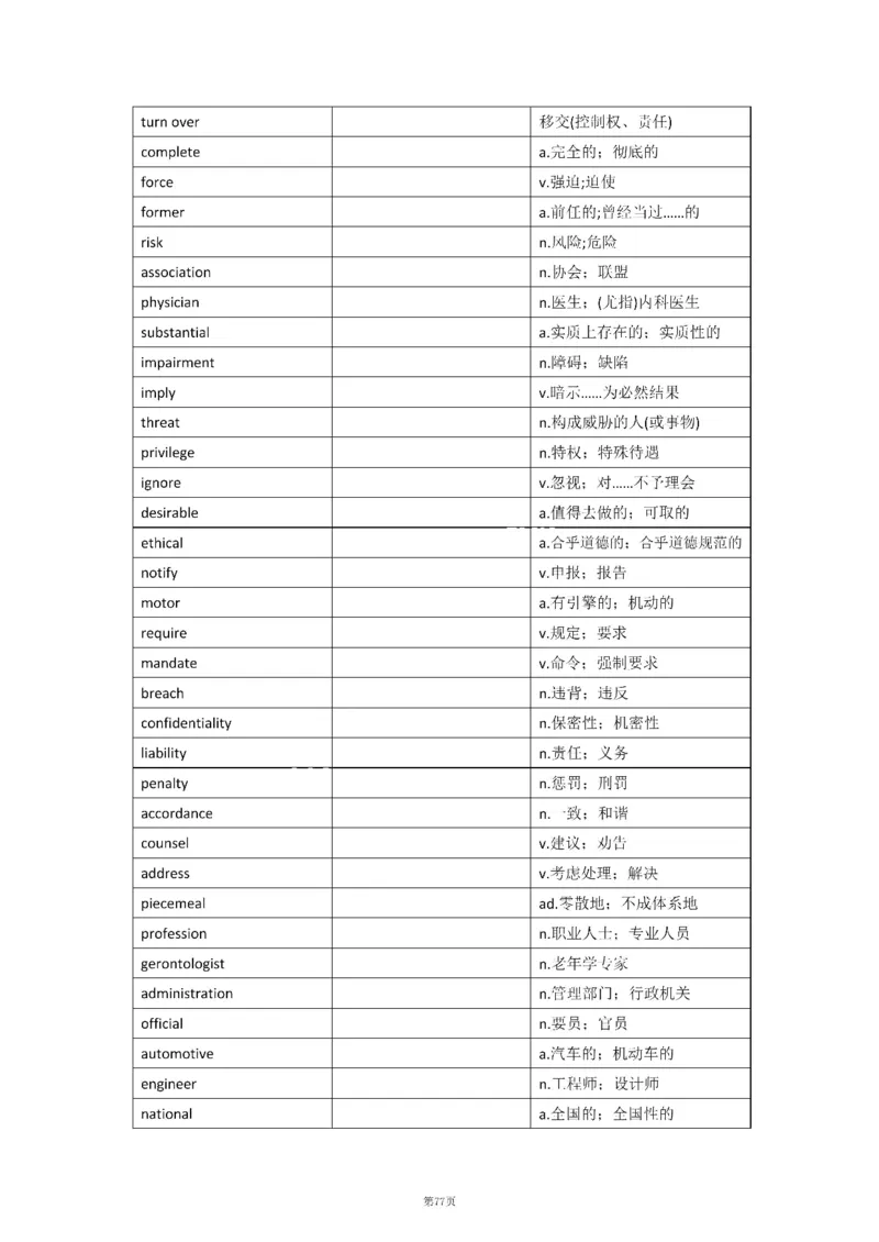 2010-2024年英语二_考研英语真题（英一＋英二）_考研英语真题_考研英语二历年真题_❤️8.英语二真题配套词汇_默写本