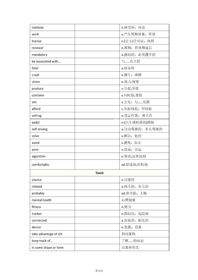 2010-2024年英语二_考研英语真题（英一＋英二）_考研英语真题_考研英语二历年真题_❤️8.英语二真题配套词汇_默写本