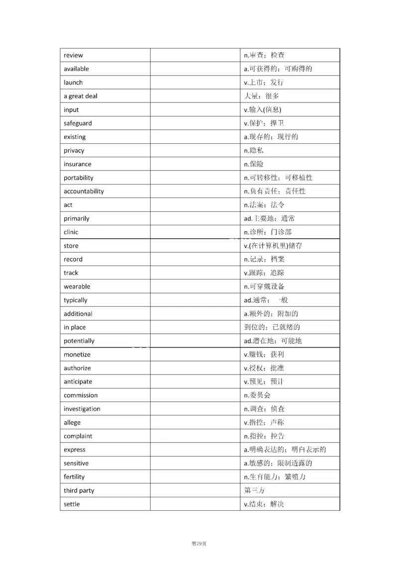2010-2024年英语二_考研英语真题（英一＋英二）_考研英语真题_考研英语二历年真题_❤️8.英语二真题配套词汇_默写本
