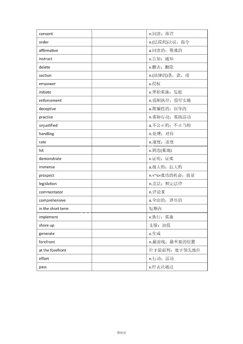 2010-2024年英语二_考研英语真题（英一＋英二）_考研英语真题_考研英语二历年真题_❤️8.英语二真题配套词汇_默写本