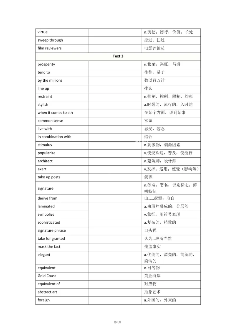 2010-2024年英语二_考研英语真题（英一＋英二）_考研英语真题_考研英语二历年真题_❤️8.英语二真题配套词汇_默写本