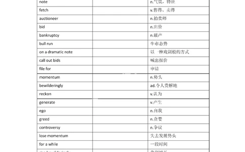 2010-2024年英语二_考研英语真题（英一＋英二）_考研英语真题_考研英语二历年真题_❤️8.英语二真题配套词汇_默写本