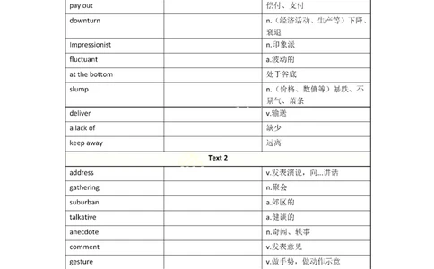 2010-2024年英语二_考研英语真题（英一＋英二）_考研英语真题_考研英语二历年真题_❤️8.英语二真题配套词汇_默写本