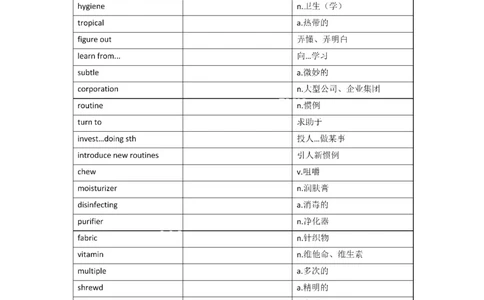 2010-2024年英语二_考研英语真题（英一＋英二）_考研英语真题_考研英语二历年真题_❤️8.英语二真题配套词汇_默写本