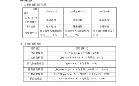 第2章　&sect;2.12　函数模型的应用_新高考复习资料_2024年新高考资料_一轮复习资料_完2024数学步步高大一轮复习（课件+讲义）_2024年高考数学一轮复习讲义（新高考版）_学生版在此文件夹_230
