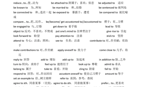 2.to作介词的短语归纳_考研英语真题（英一＋英二）_考研英语真题_考研英语一历年真题_25英语-万能作文模板_赠送：25年万能作文模板_北大学长考研英语作文模板_4.文档包