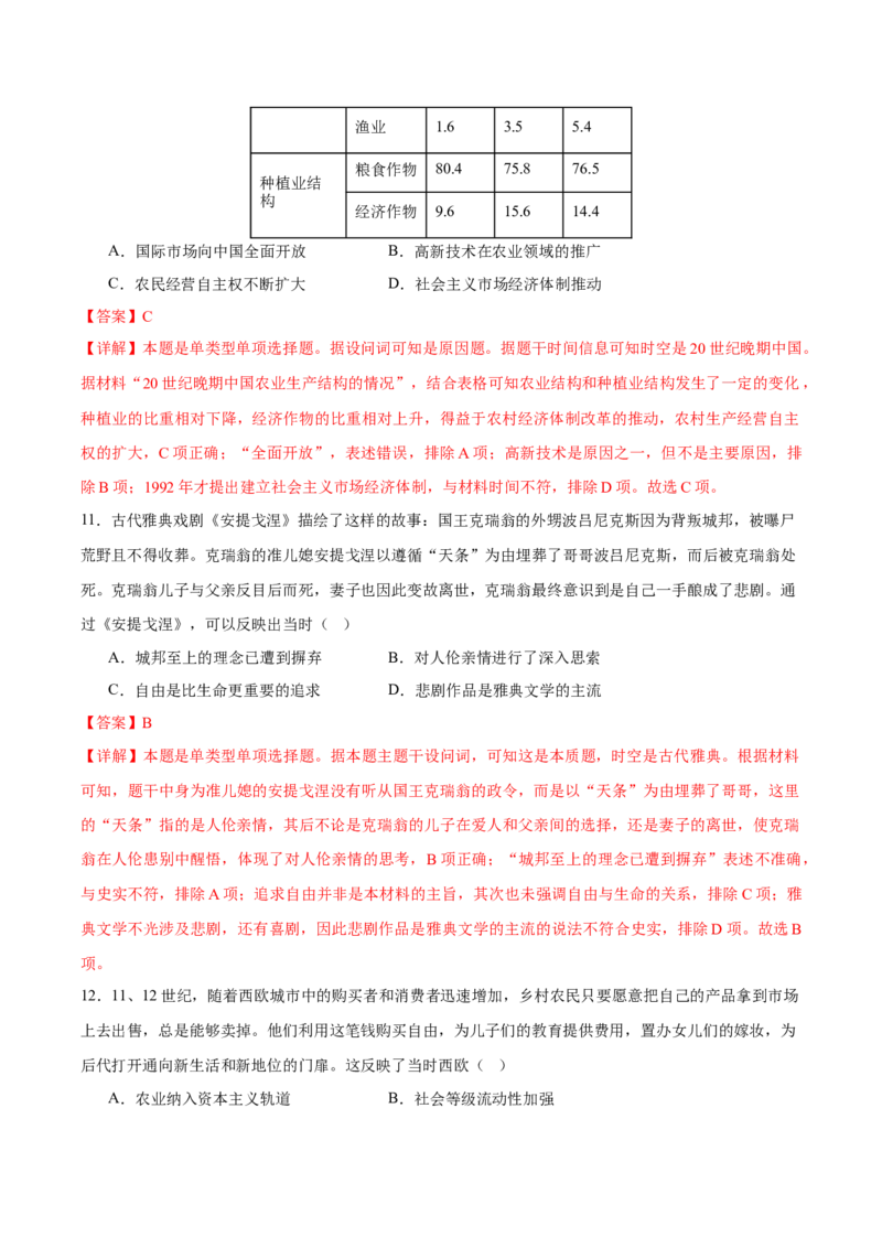 黄金卷06（辽宁专用）（全解全析）_07高考历史_2024年新高考资料_4.2024高考模拟预测试卷_赢在高考&middot;黄金8卷备战2024年高考历史模拟卷（辽宁专用）31245738