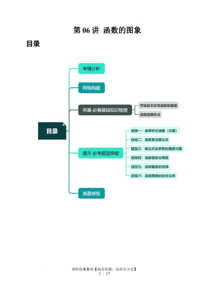 第06讲函数的图象（六大题型）（讲义）（原卷版）_新高考复习资料_2024年新高考资料_一轮复习资料_完2024年高考数学一轮复习讲练测(课件+讲义+练习)（新高考）