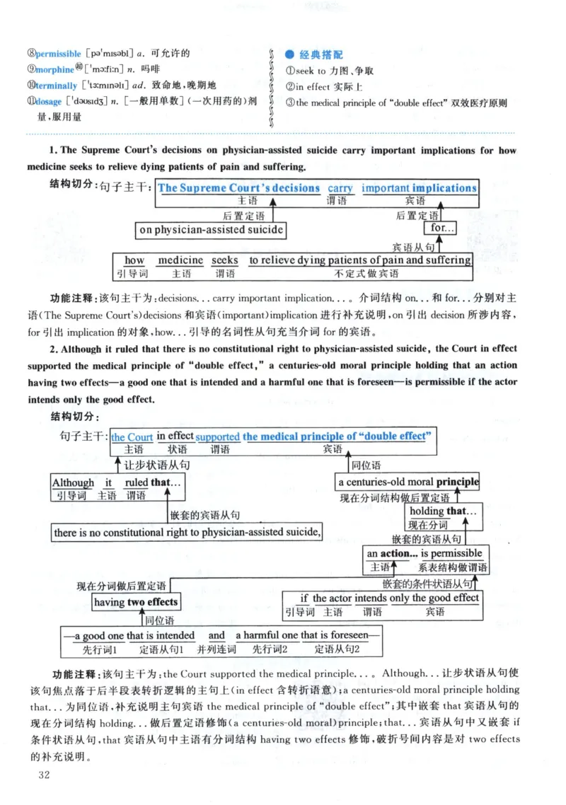 2002年真题解析及复习思路_考研英语真题（英一＋英二）_考研英语真题_考研英语一历年真题_❤️6.黄皮-英语一解析_真题解析及复习思路（2001-2025）