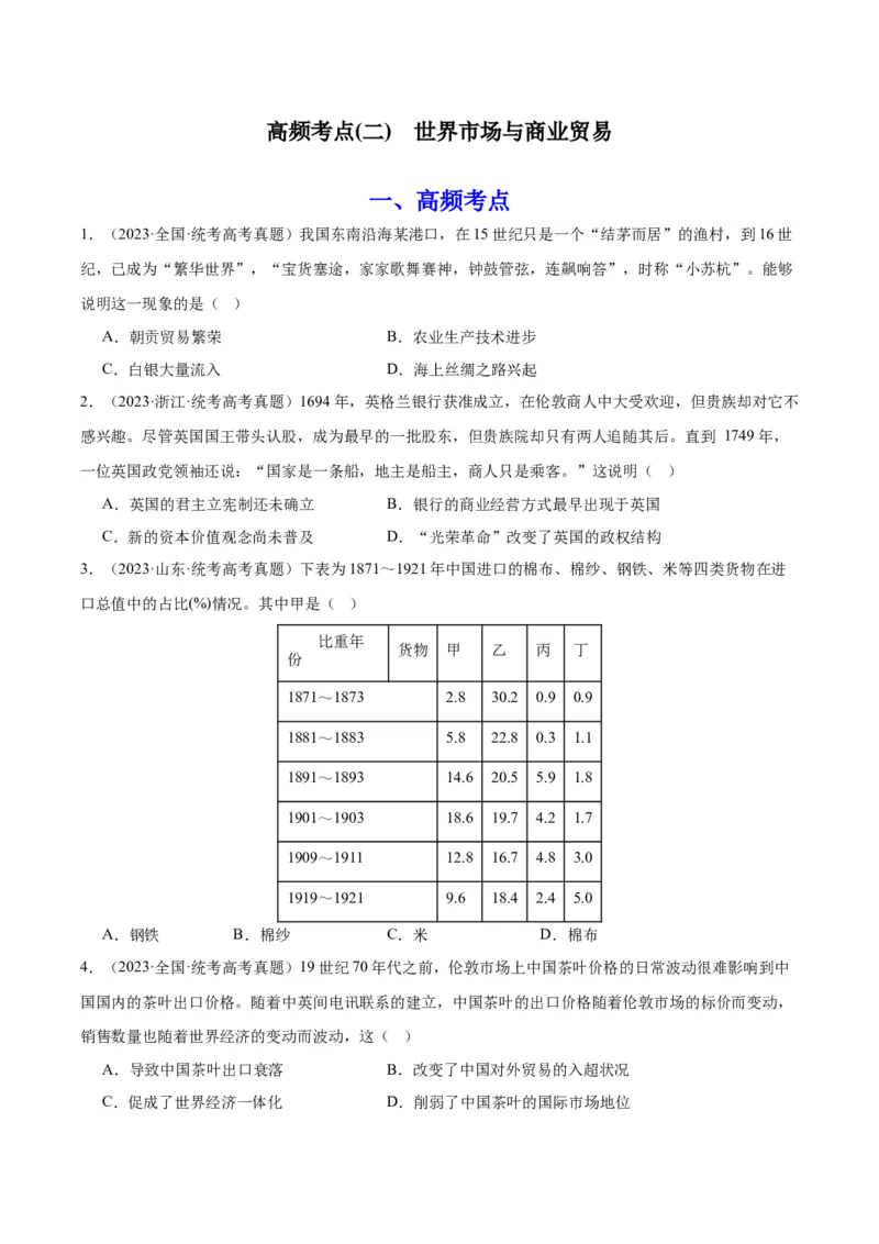 高频考点（二）世界市场与商业贸易（原卷版）_07高考历史_2024年新高考资料_1.2024一轮复习_2024年高考一轮复习高频考点小专题式巩固提升卷
