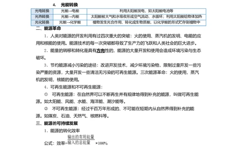 18.2太阳能能量转化的基本规律能源与可持续发展(解析版)_9下-初中物理苏科版(4)_9下-初中物理苏科版（旧版）赠送_04讲义_2022-2023学年九年级下册物理同步备课讲义(苏科版)(21)份