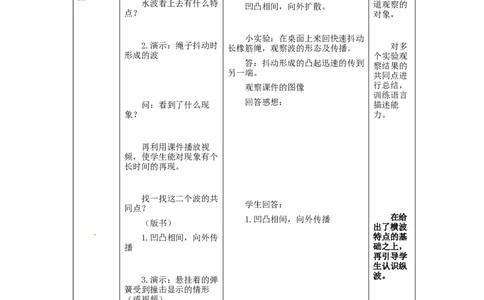 苏科初中物理九下《17.2电磁波及其传播》word教案(2)_9下-初中物理苏科版(4)_9下-初中物理苏科版（旧版）赠送_02教案