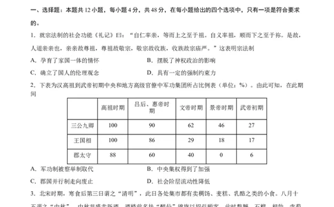 黄金卷06（全国卷老教材）（考试版）_07高考历史_2024年新高考资料_4.2024高考模拟预测试卷_赢在高考&middot;黄金8卷备战2024年高考历史模拟卷（全国卷专用）31256258